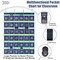 Numbered Classroom Sundries Closet Pocket Chart for Cell Phones Holder Wall Door Hanging Organizer (36 Pockets Blue)